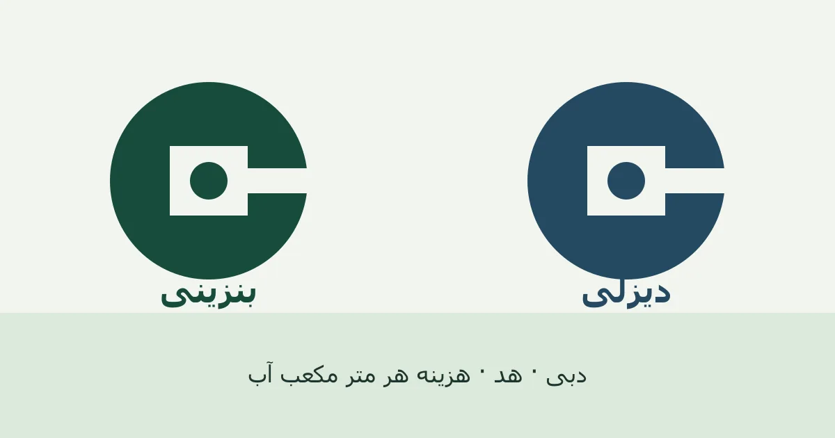پمپ بنزینی یا دیزلی؟ مقایسه برای انتخاب کشاورزی