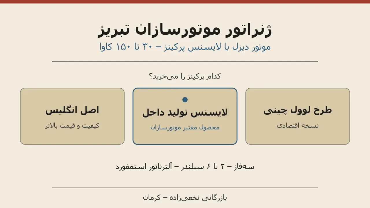 ژنراتور موتورسازان تبریز: مشخصات، لایسنس پرکینز و خرید