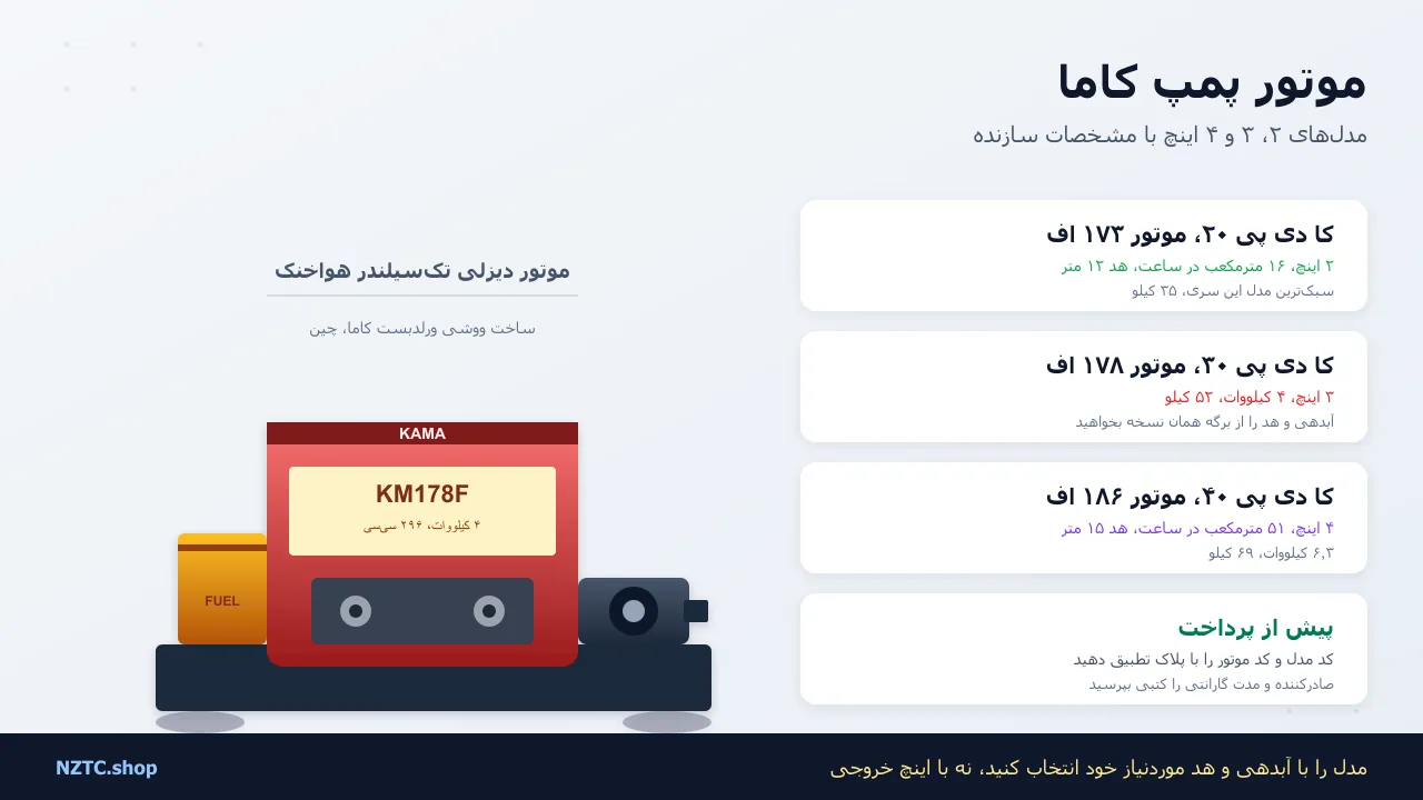موتور پمپ کاما: مشخصات مدل‌ها و نکات پیش از خرید