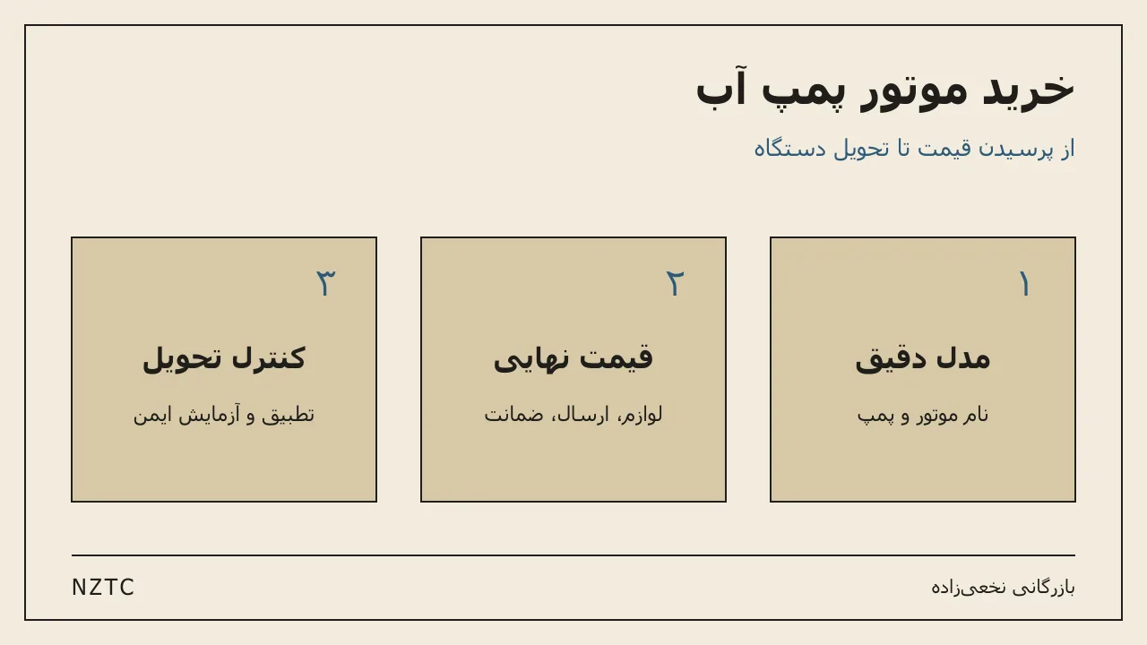 برای خرید موتور پمپ آب چه چیزهایی را بررسی کنیم؟
